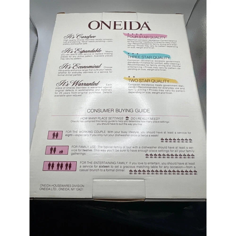 Oneida fort scott